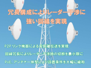 DynaDish 5 ダイナディッシュ5 W56 帯 アンテナ⼀体型無線機